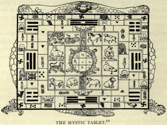Carus misztikus táblája; forrás: Wikimedia Commons